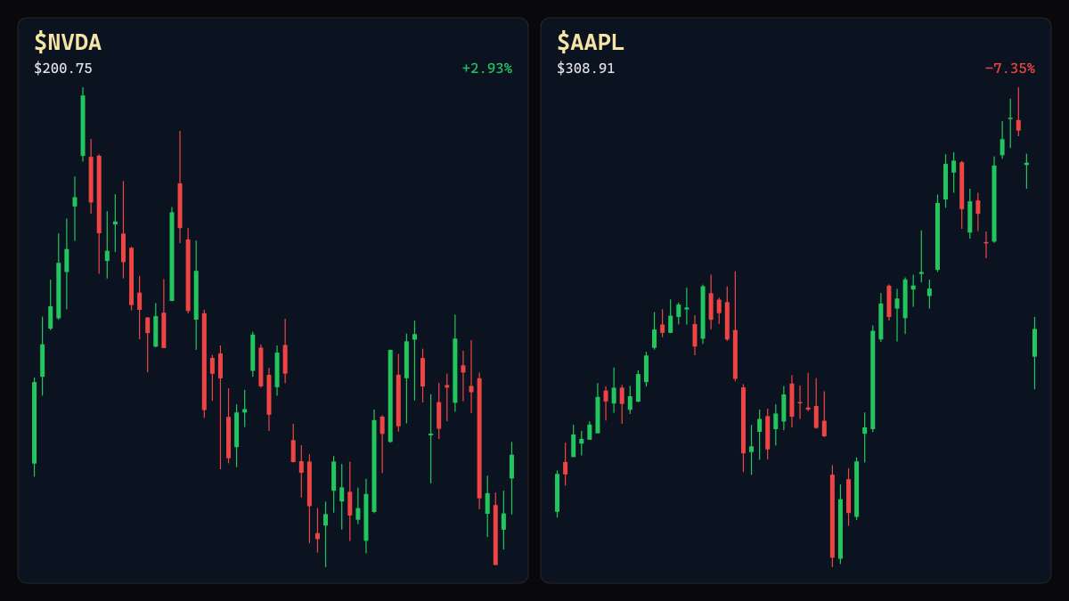 Apple AI Developments Spark Jim Cramer Enthusiasm ($AAPL)