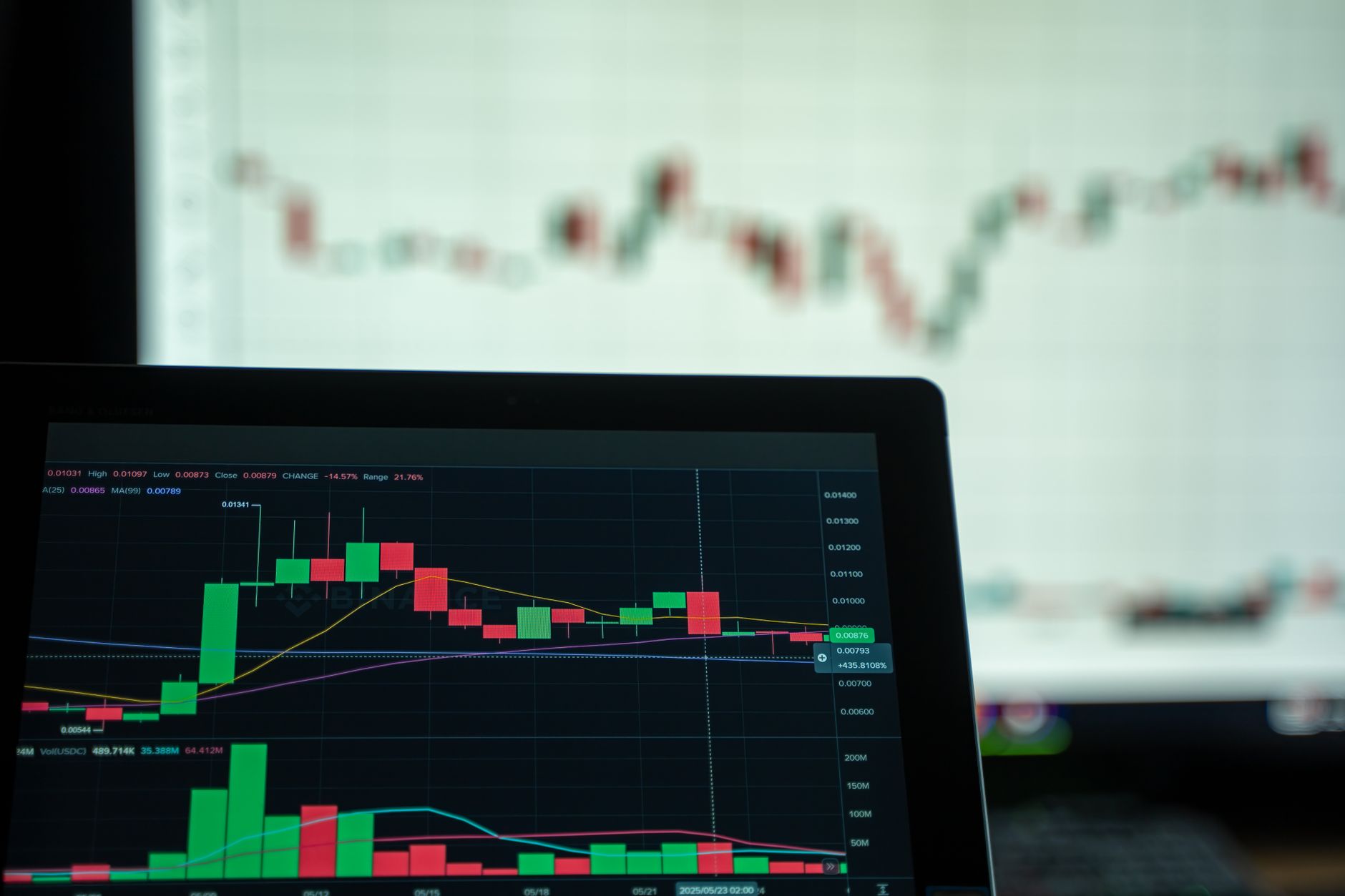 Bank of America Raises Price Targets on Major Cybersecurity Stocks, Signaling Long-Term Growth