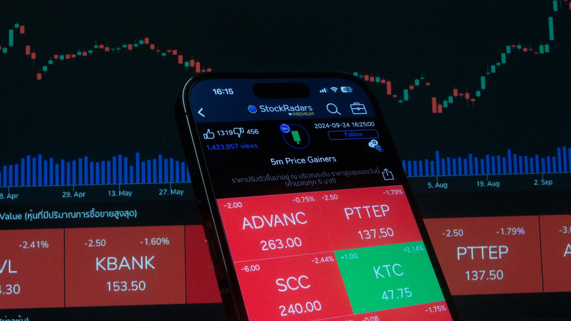 Bond Yield Breakout Reshapes Investment Landscape – What It Means for Your Portfolio