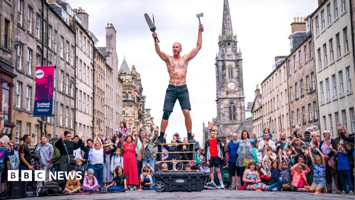 Edinburgh's New Tourist Tax: US Travel Industry Implications and Investment Opportunities