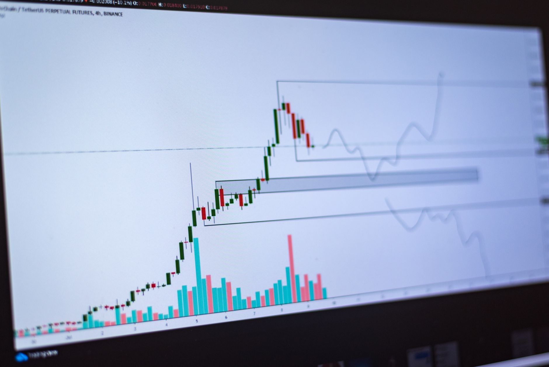 FOMC Week: Fed Releases Initial Findings from 2025 Triennial Payments Study
