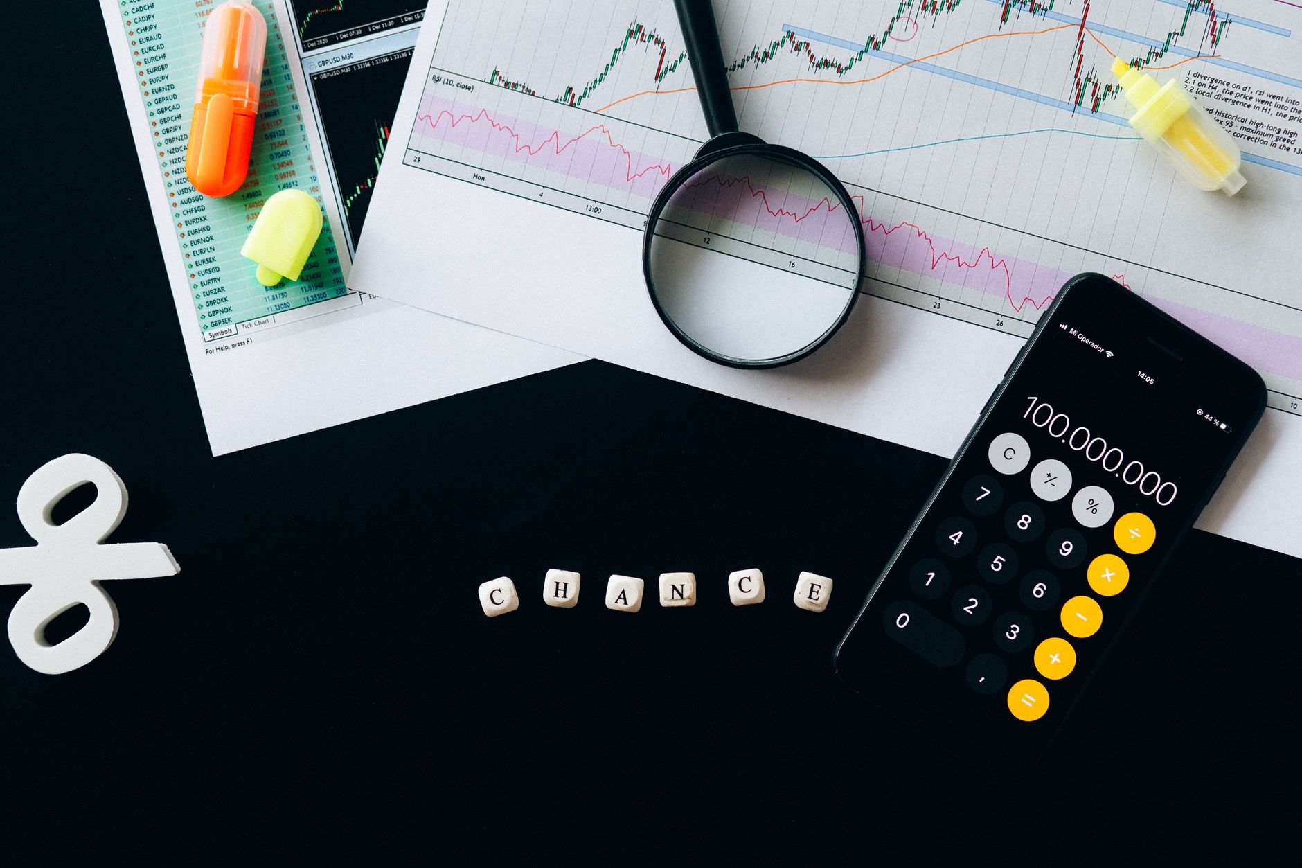 FOMC Week: Preemptive Rate Hike Urged as Energy Inflation Risk Looms