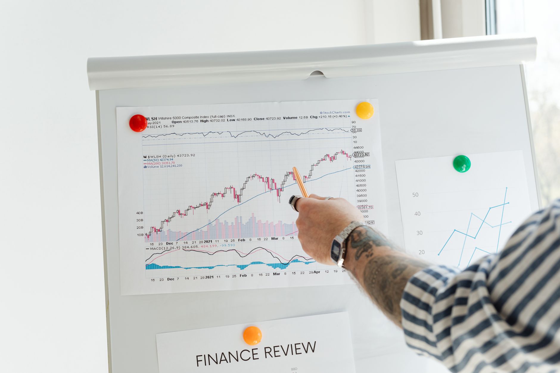 Gen X Investors Near Retirement Facing Market Volatility