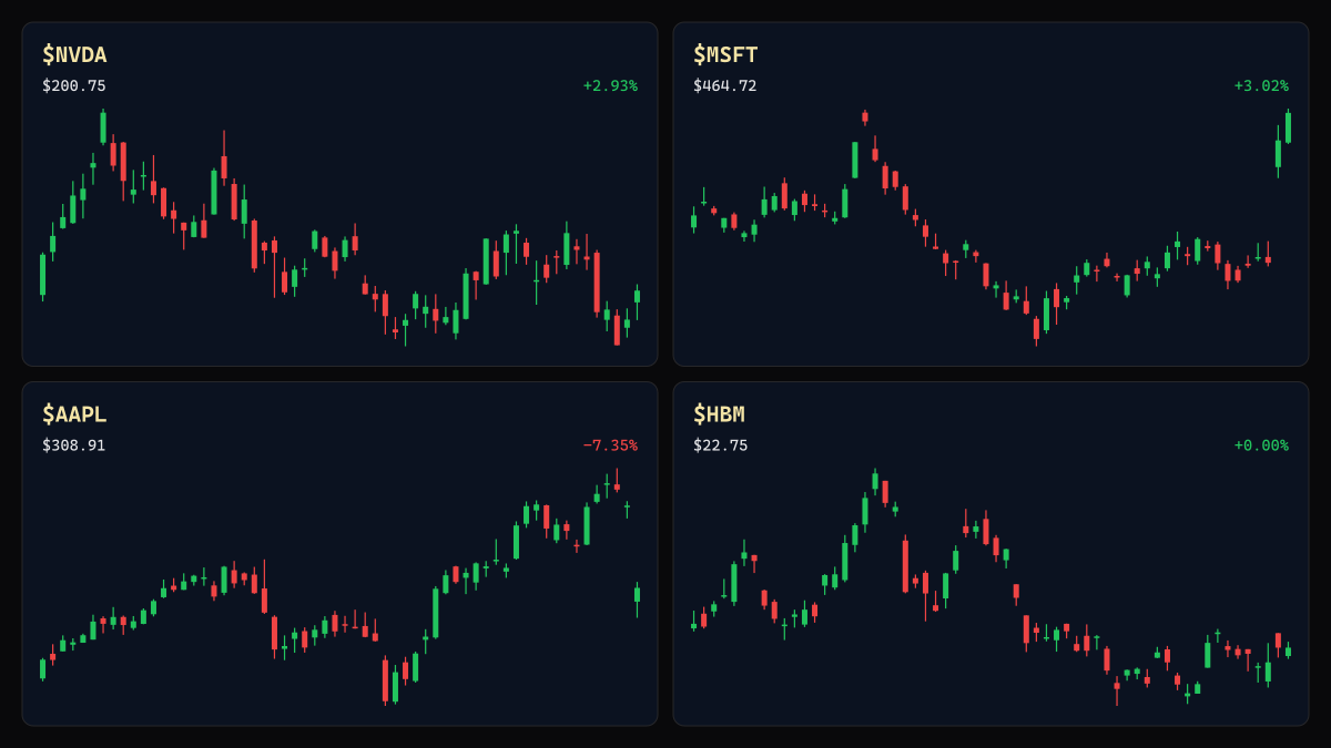 Memory Chip Stocks: Apple Comments Hint at Potential Bottom