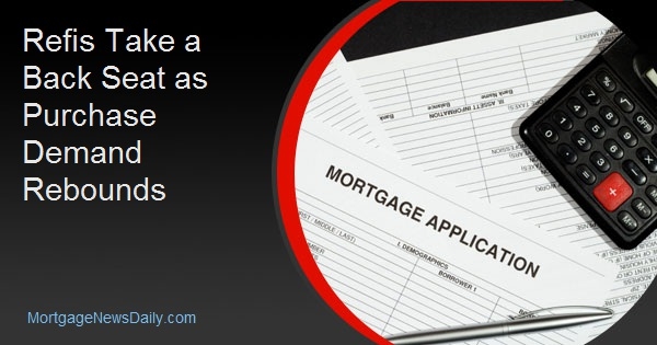 Mortgage Purchases Surge as Refinancing Slips: What It Means for Homebuilders and REITs